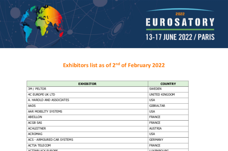 Eurosatory 2022: exhibitors list as of 2nd of February 2022